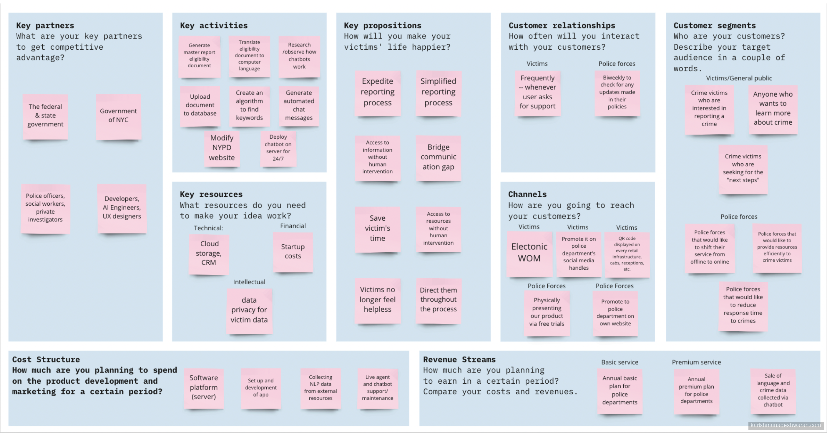 Value Chain Analysis: Business Model Canvas for the Report Eligibility Chatbot